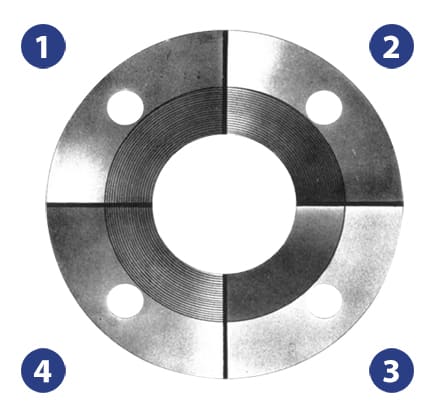 tipo de ranhuras flange industrial